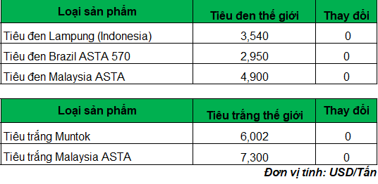 gia tieu 2_1682053413.png